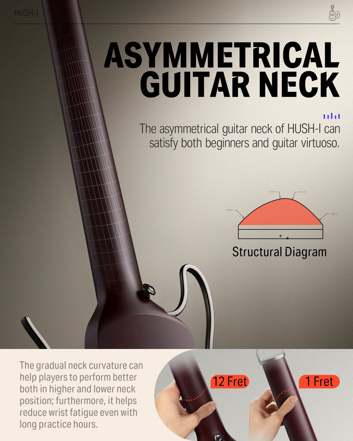 Donner Gitalele HUSH-I Elektroakustische Gitarre Kopflos Tragbar Gitarre zum Reisen, Kopflos, Set, tragbar In jeder Zeit spielen Lärmminderung