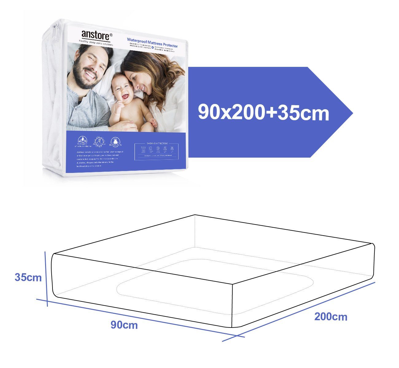 Matratzenauflage Wasserdicht Matratzenschoner 90x200cm Homewit, Nässeschutz Nässesperre Matratzenbezug
