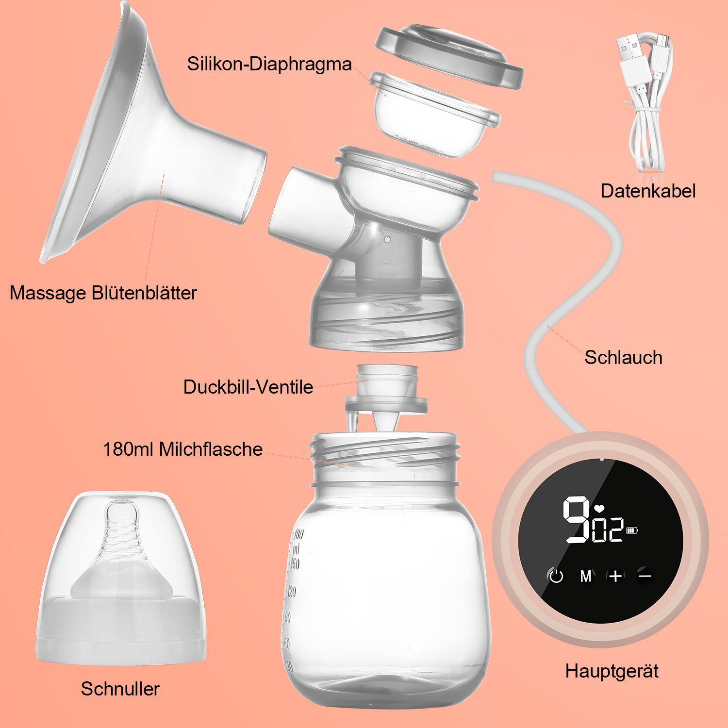 Lospitch Doppelmilchpumpe Doppelmilchpumpe Elektrische, Milchpumpe Tragbare, BPA-frei