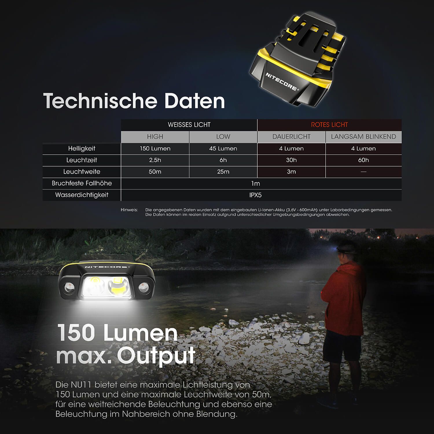 Clipleuchte NU11 mit IR-Sensor