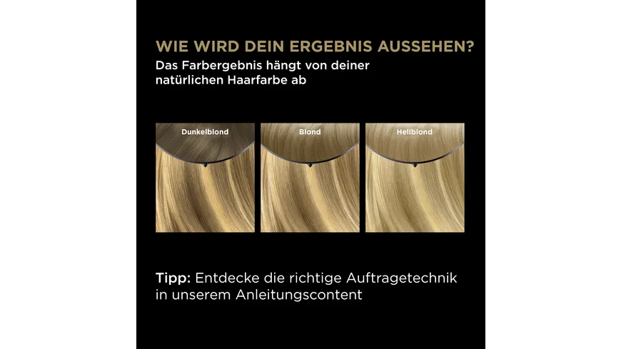 Garnier Olia Highlights für blondes Haar