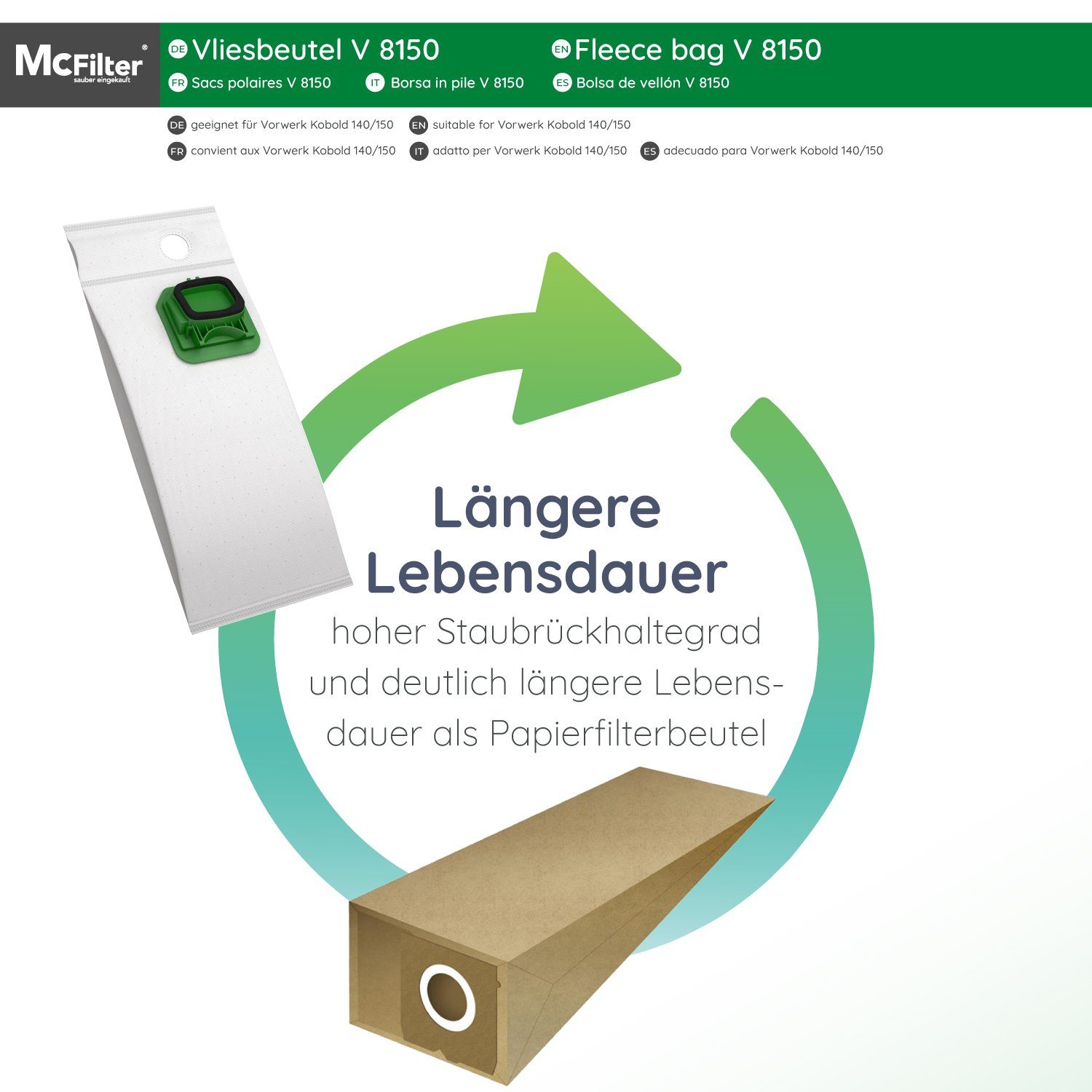 McFilter Staubsaugerbeutel geeignet für Vorwerk Kobold VK 140 VK 150 FP 140 FP 150, 6 St., 5-lagig, Mikrovlies, Kunststoffdeckscheibe mit Staubverschluss