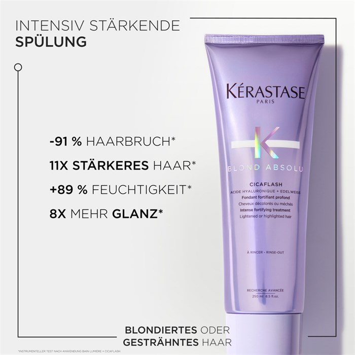 Cicaflash Conditioner