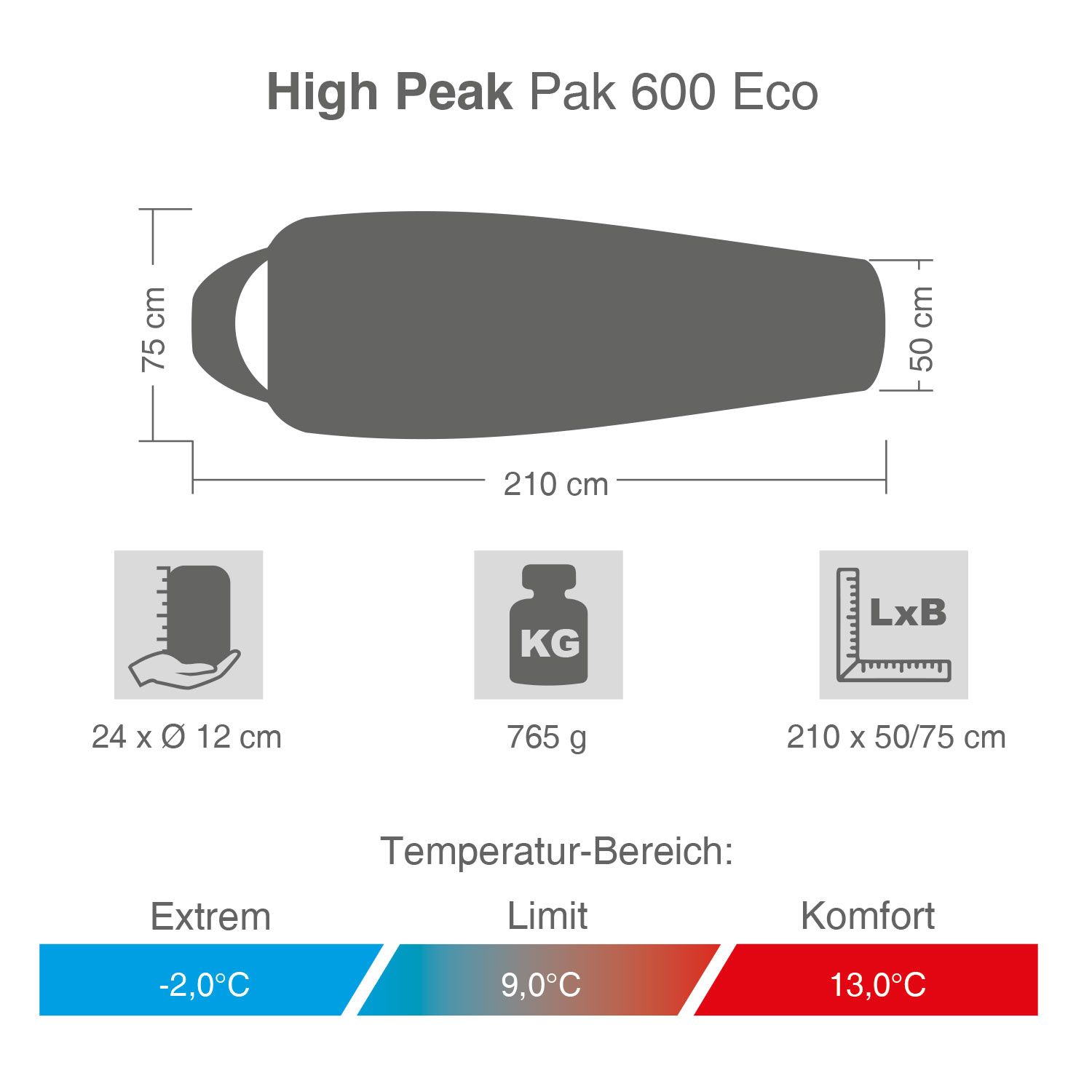 Mumienschlafsack Pak 600 Eco
