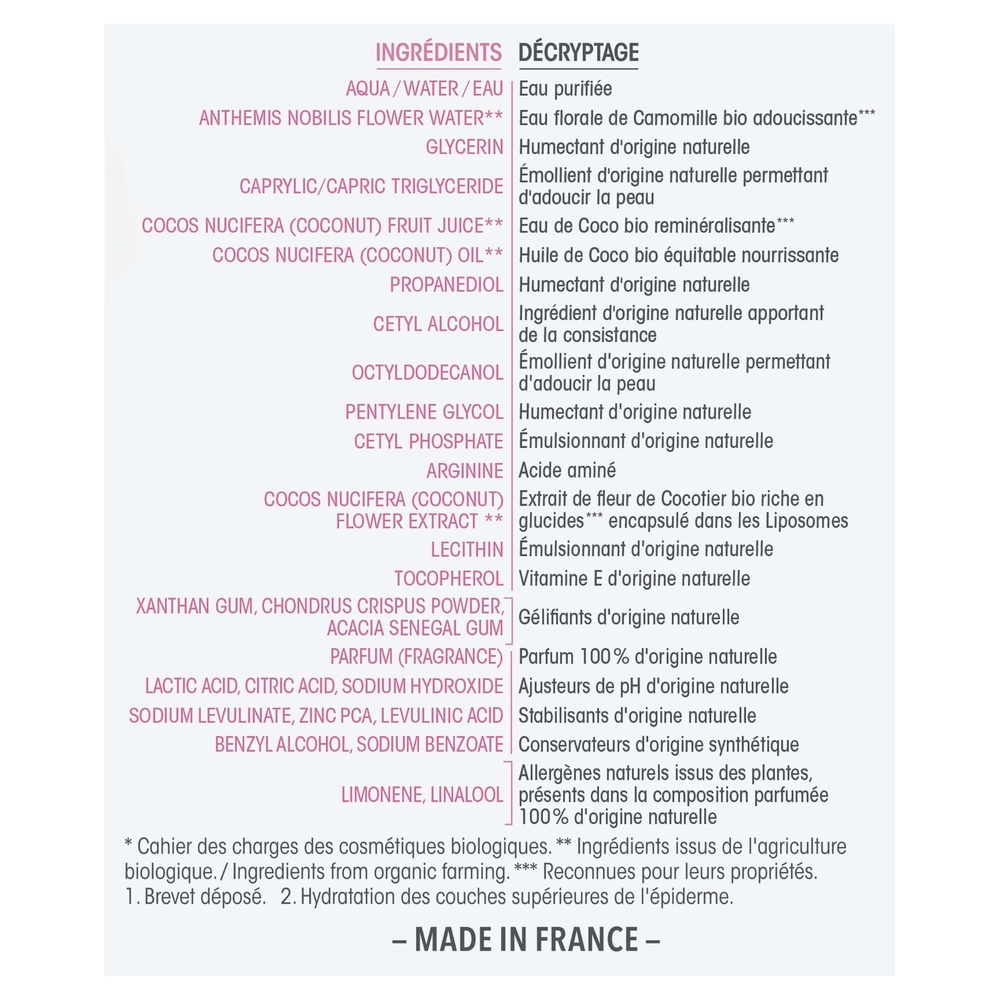 LÉA NATURE SO BiO étic Crème fondante nourrissante, peaux sèches à très sèches, Nutri Coco Crème fondante