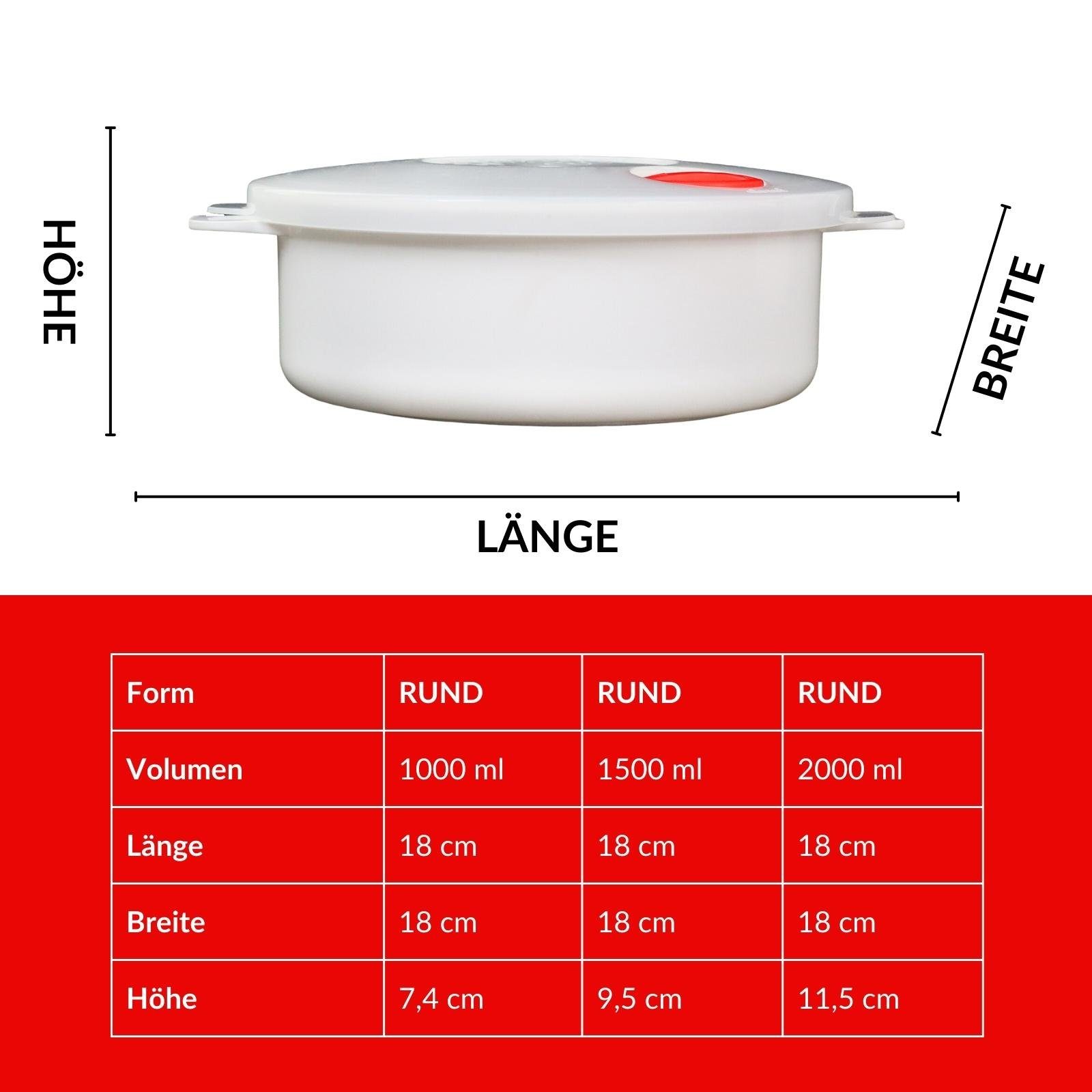 Plentyfy Mikrowellenbehälter Frischhaltedose rund 1 Liter mit Motiv und Dampfventil, Kunststoff, (Kasserolle 1 L rund BLUME mit Dampfventil ROT Mikrowellen-Geschirr, Premium), Meal Prep Boxen - Mikrowellengeschirr mit Deckel