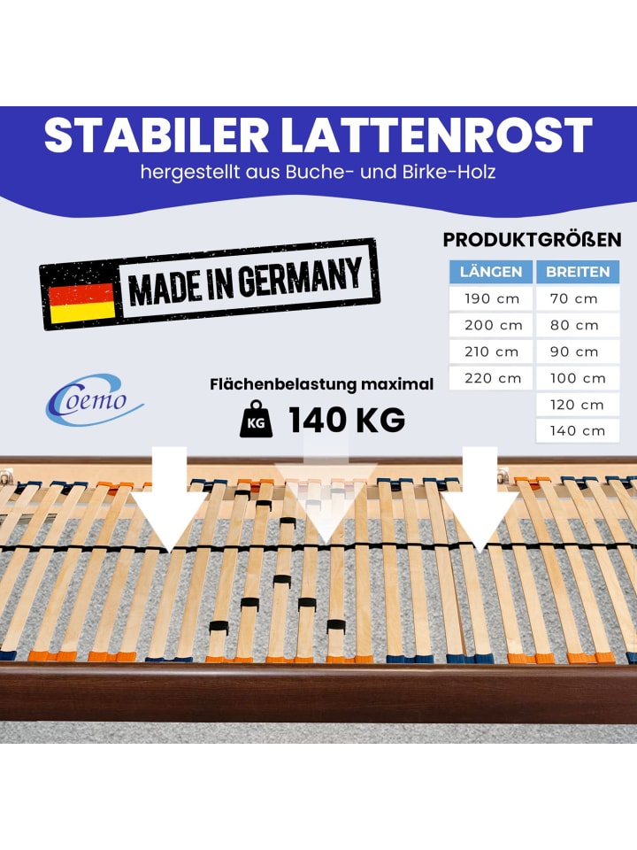 Coemo Lattenrost Multira Kopfteil verstellbar in Natur günstig kaufen