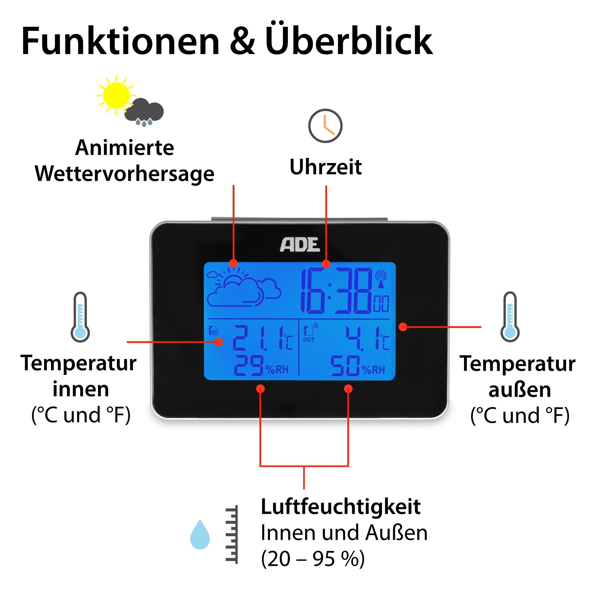 ADE Wetterstation für drinnen und draußen Funkwetterstation (mit Außensensor, animierte Wettervorhersage, mit Luftfeuchtigkeitsmessung)