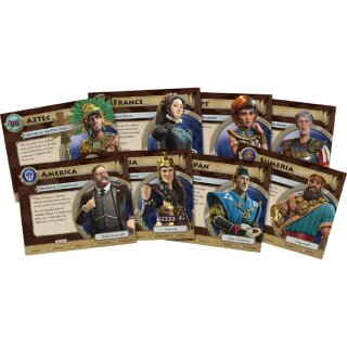 Civilization - Ein Neues Zeitalter (DE)