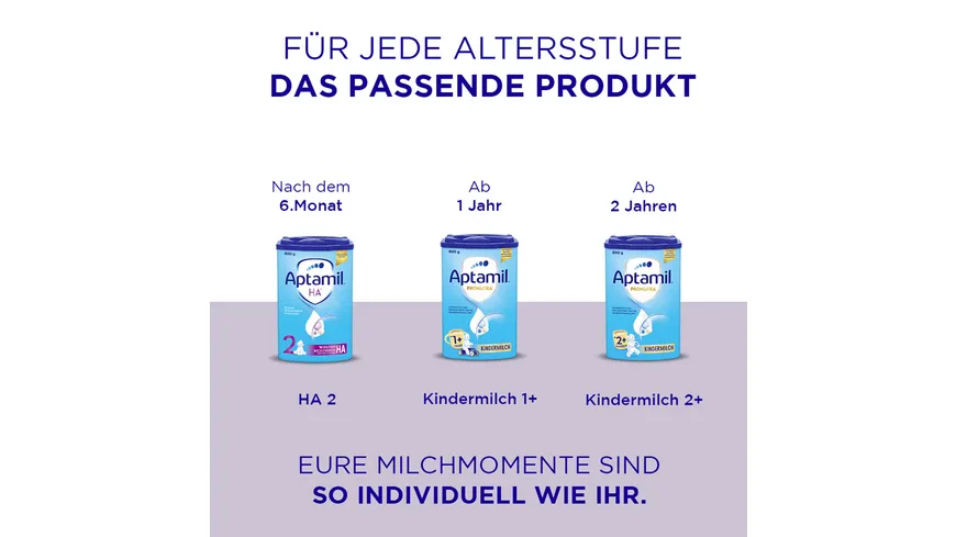 Aptamil HA Pre Hydrolysierte Anfangsnahrung 800 g