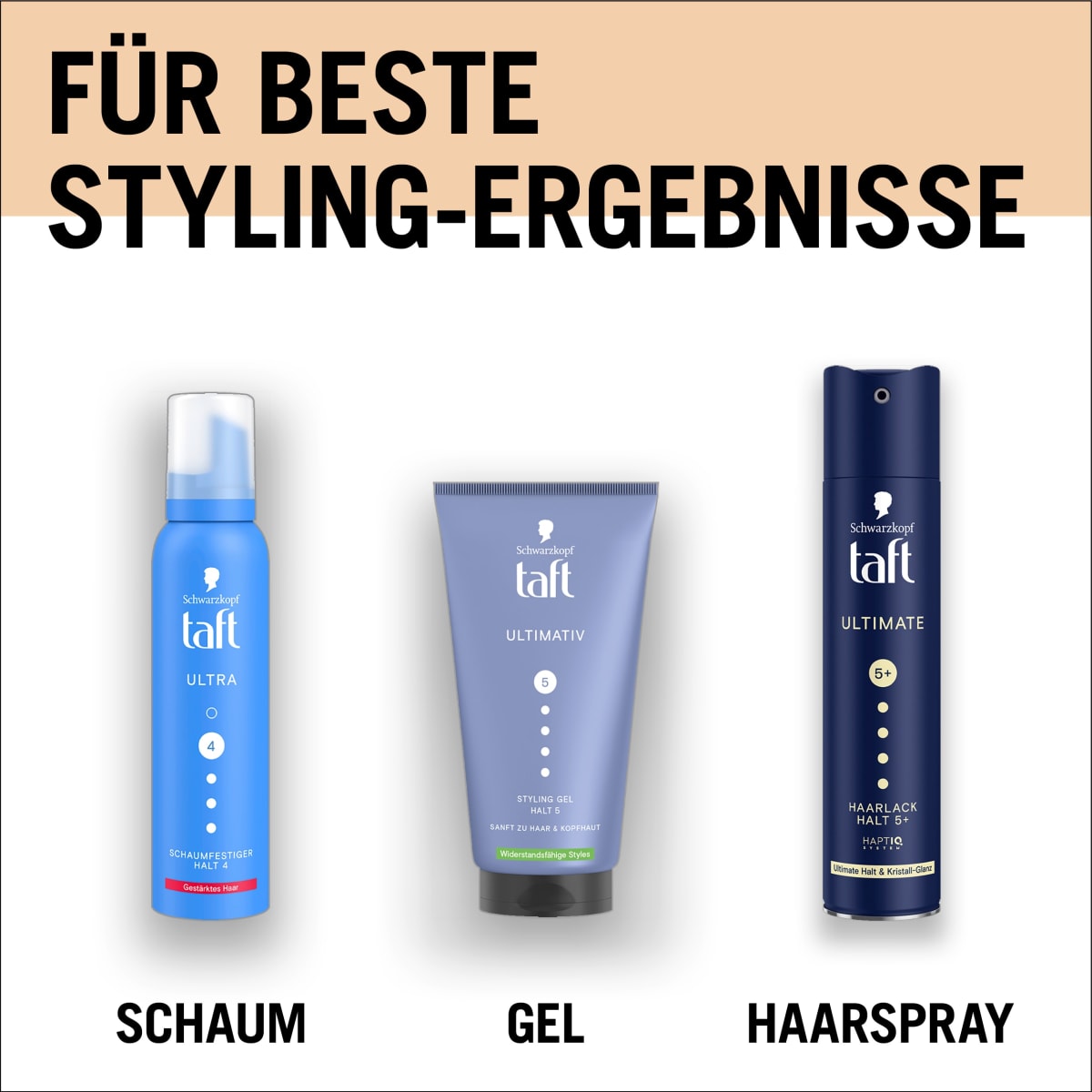 Haarlack ULTIMATE Halt 5+, 250 ml