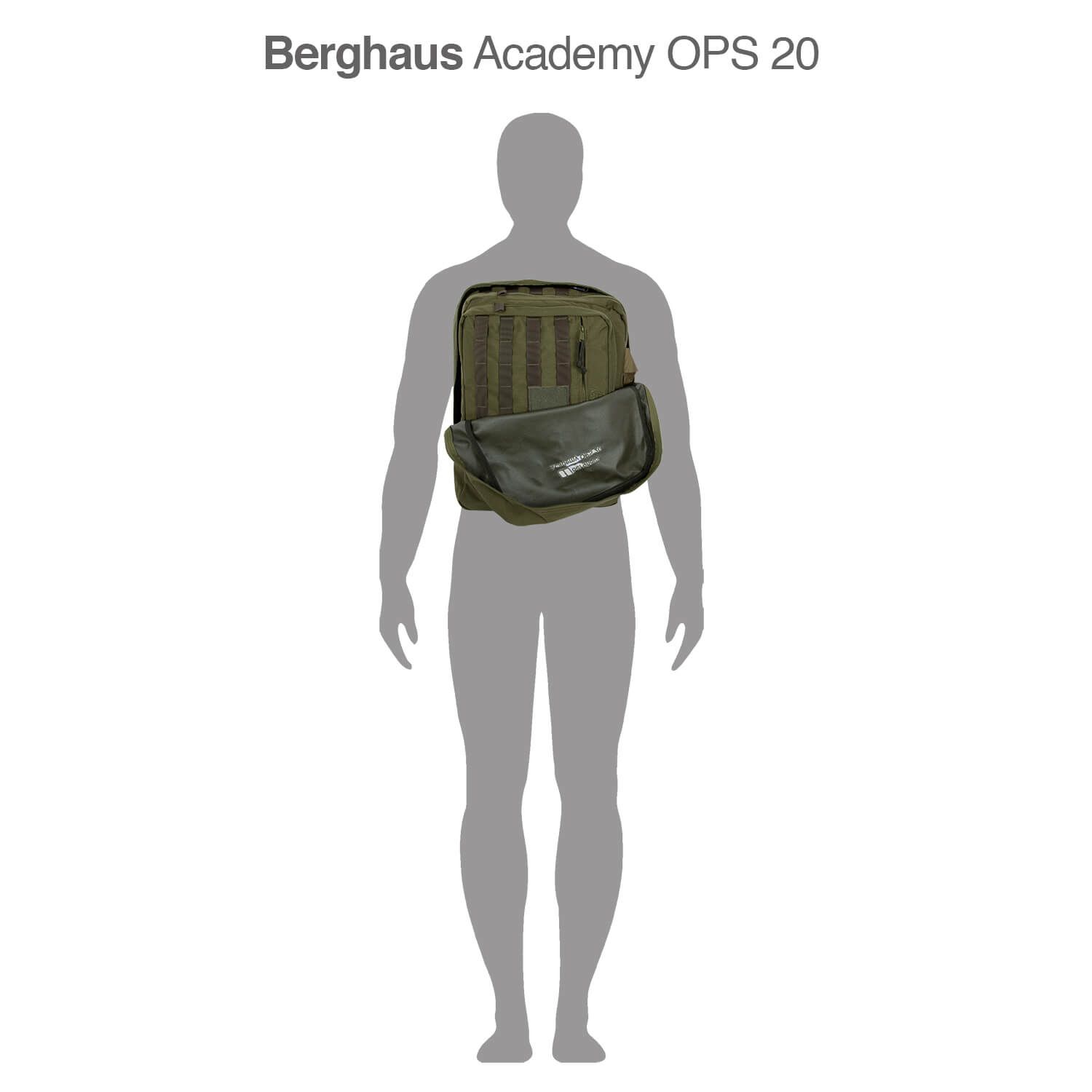 Academy OPS 20