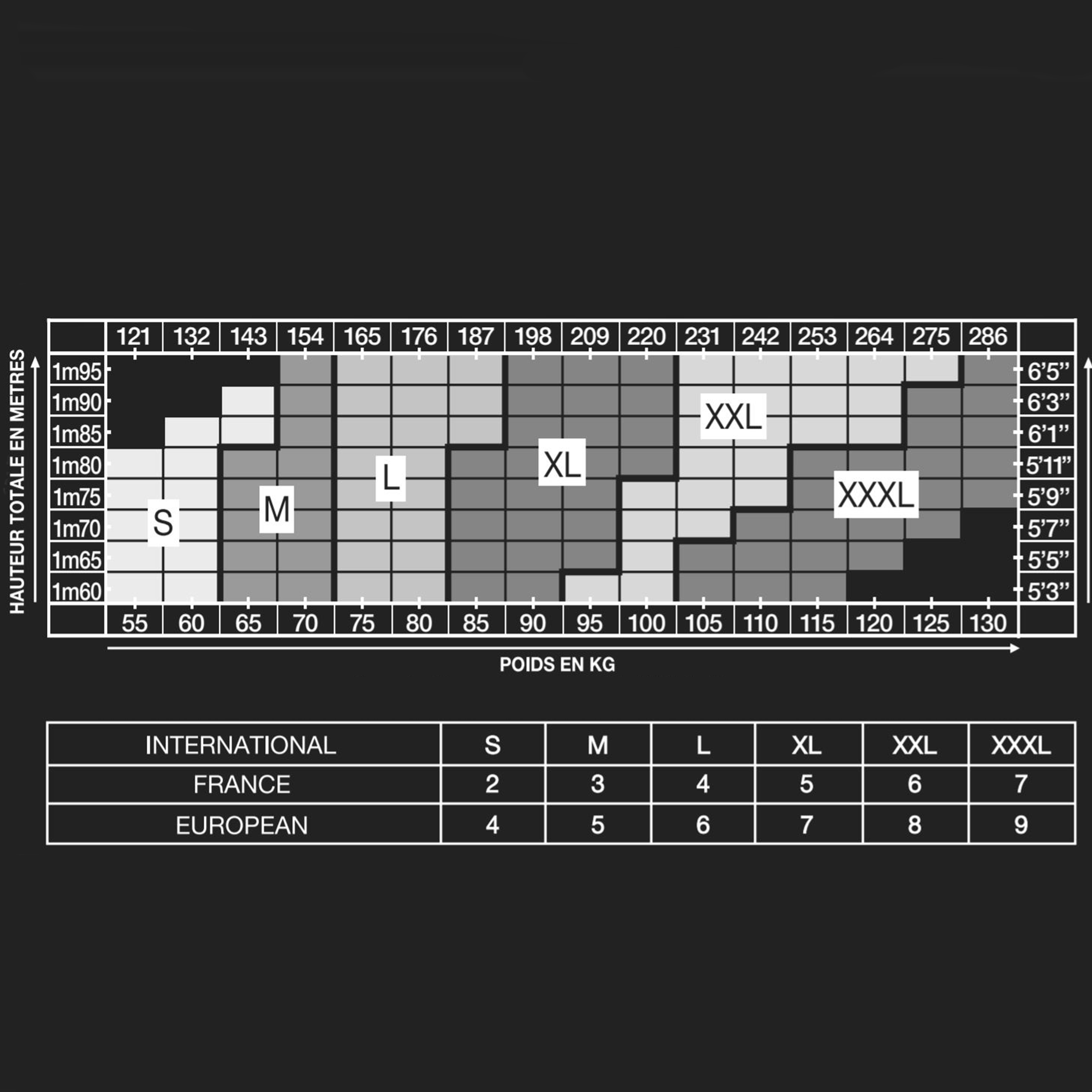 Lot 3 boxers DIM multicolore homme | La Halle