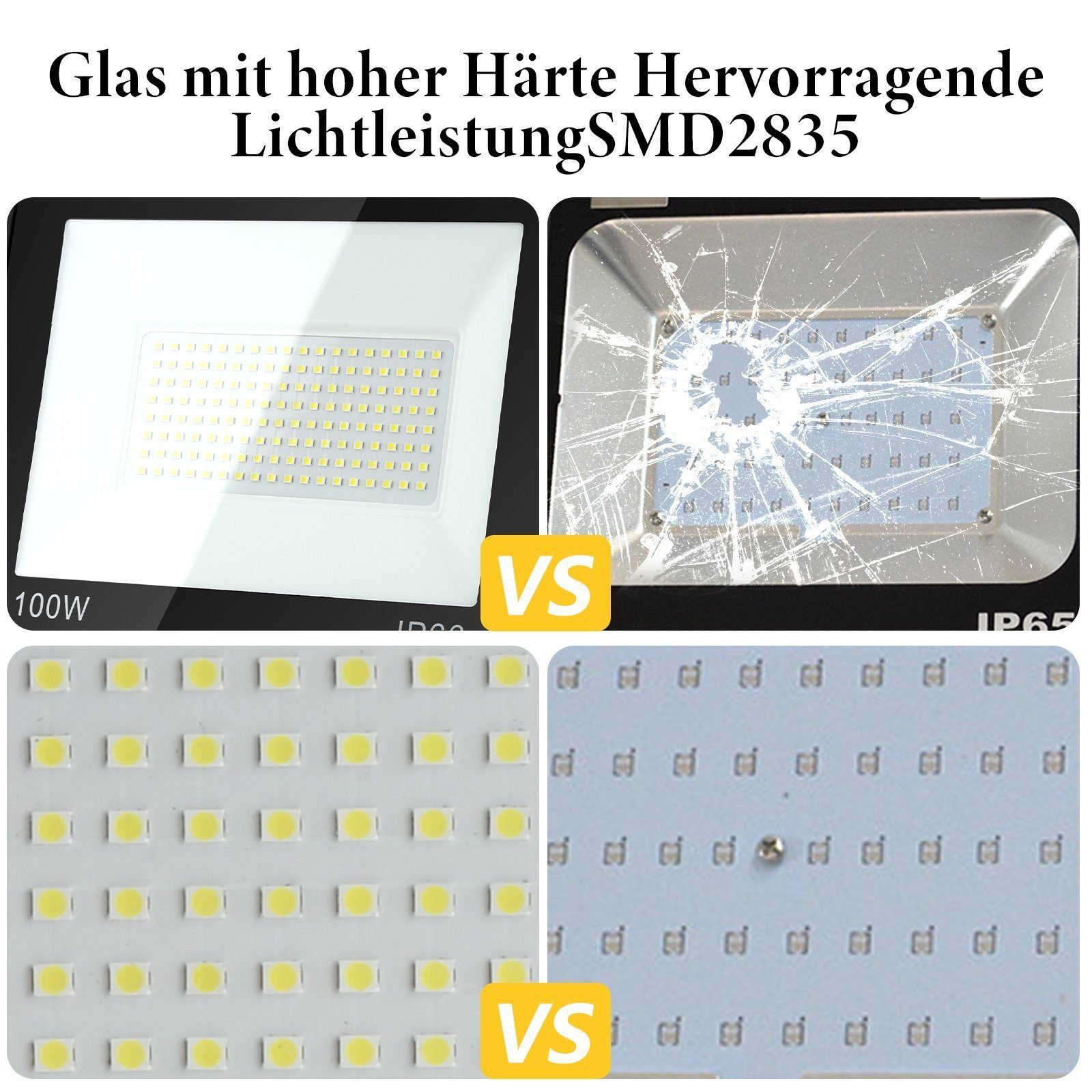 Clanmacy Baustrahler 10W LED Flutlichtstrahler Warmweiß Außenstrahler Strahler 900LM 3000K, LED fest integriert, Warmweiß