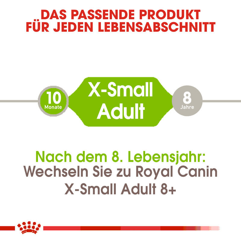 ROYAL CANIN Hundetrockenfutter ROYAL CANIN X-Small Adult 1,5 kg