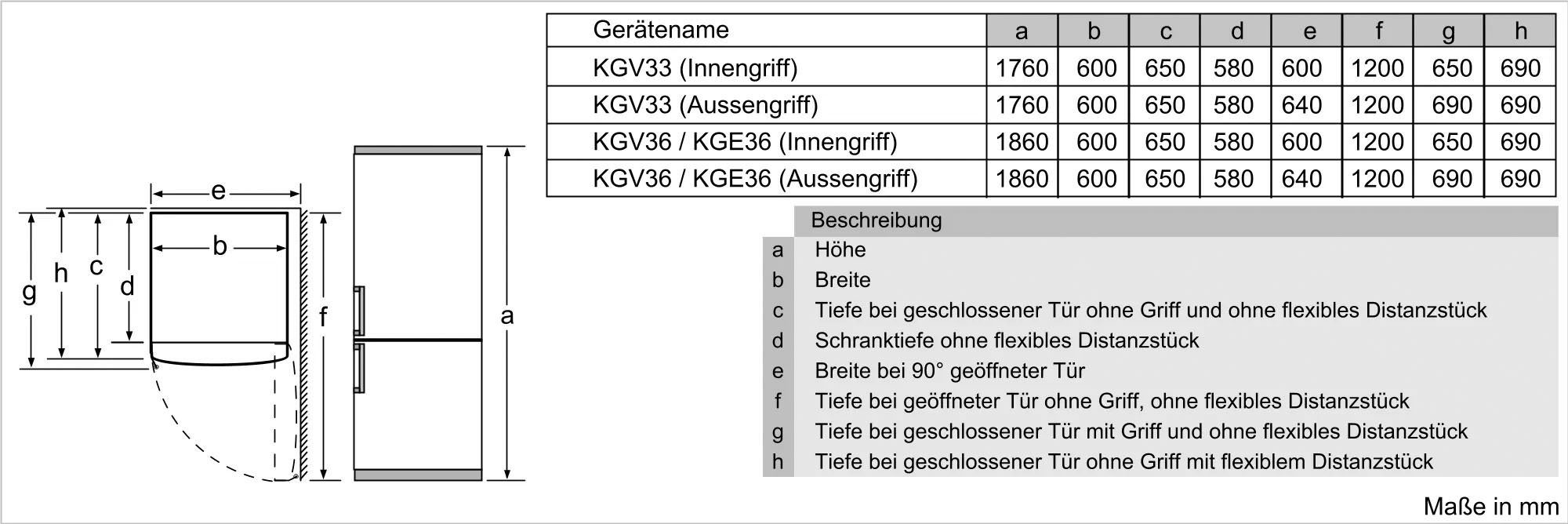 SIEMENS Kühl-/Gefrierkombination iQ300 KG33VVWEA, 176 cm hoch, 60 cm breit