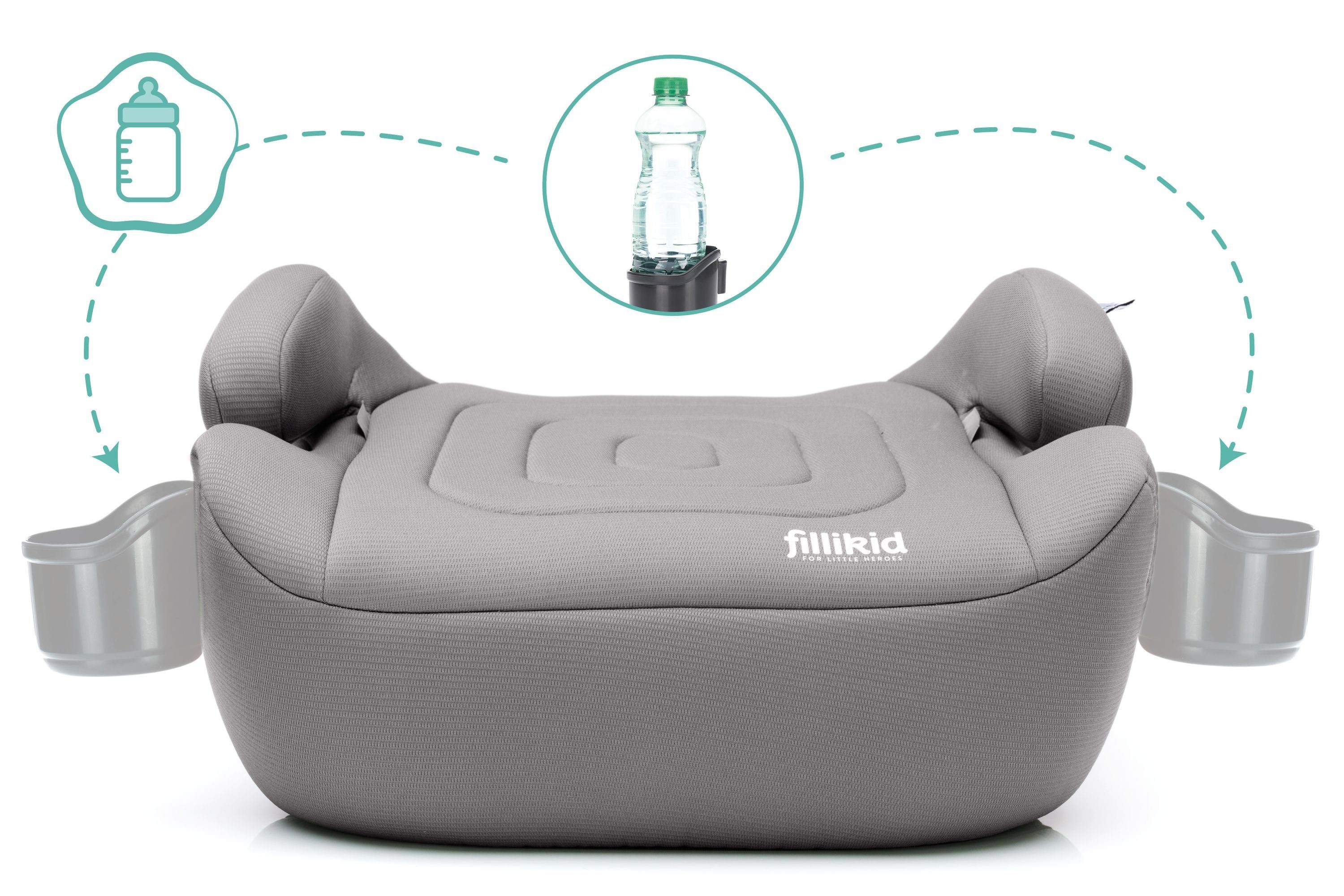 Fillikid Kindersitzerhöhung