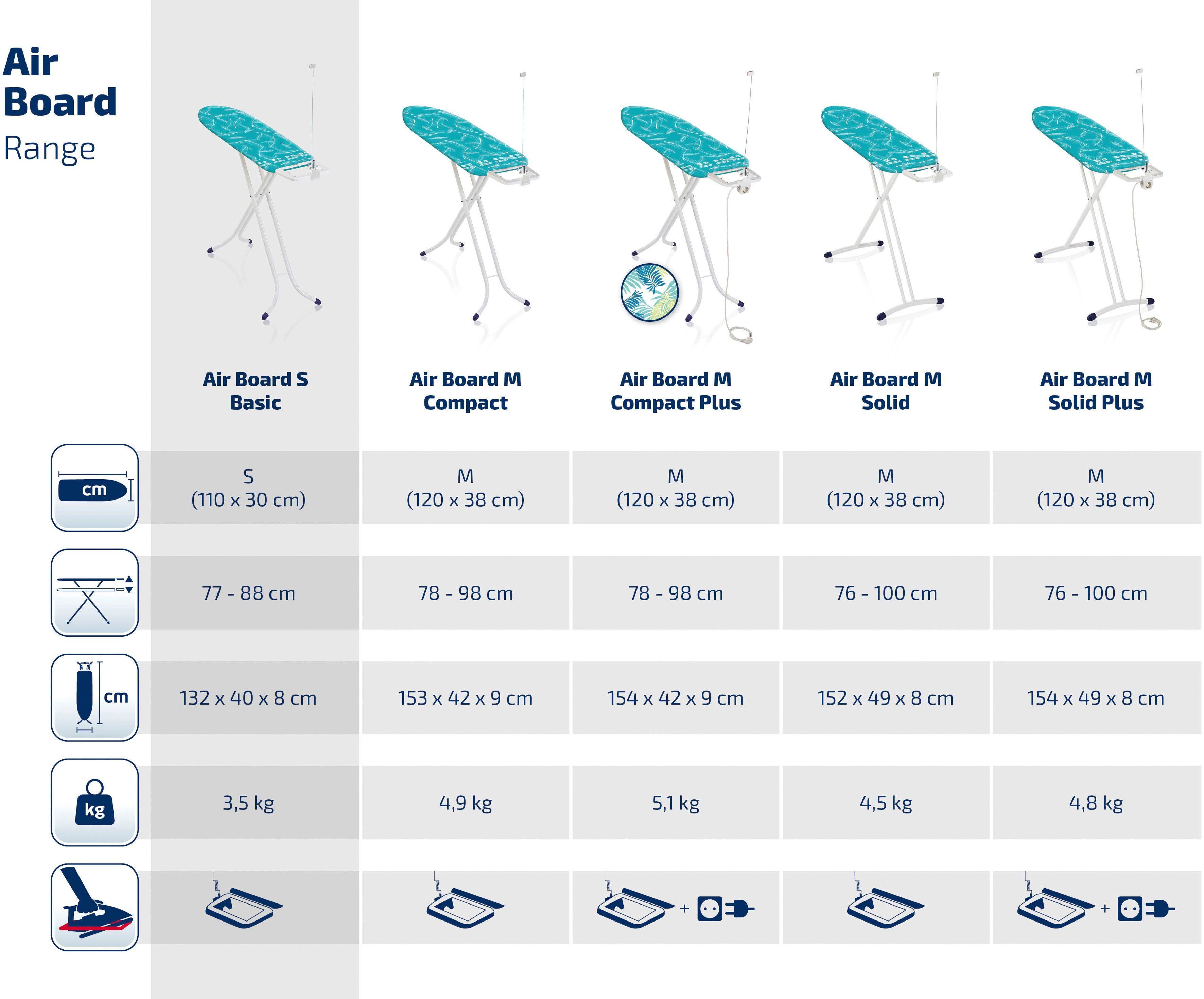 Leifheit Bügelbrett AirBoard S Basic, Bügelfläche 110x30 cm, Bügelfläche 110x30 cm