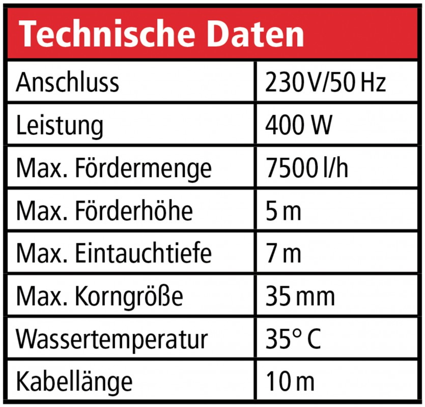 MAUK Klarwasser-/Schmutz-Tauchpumpe 2 in 1