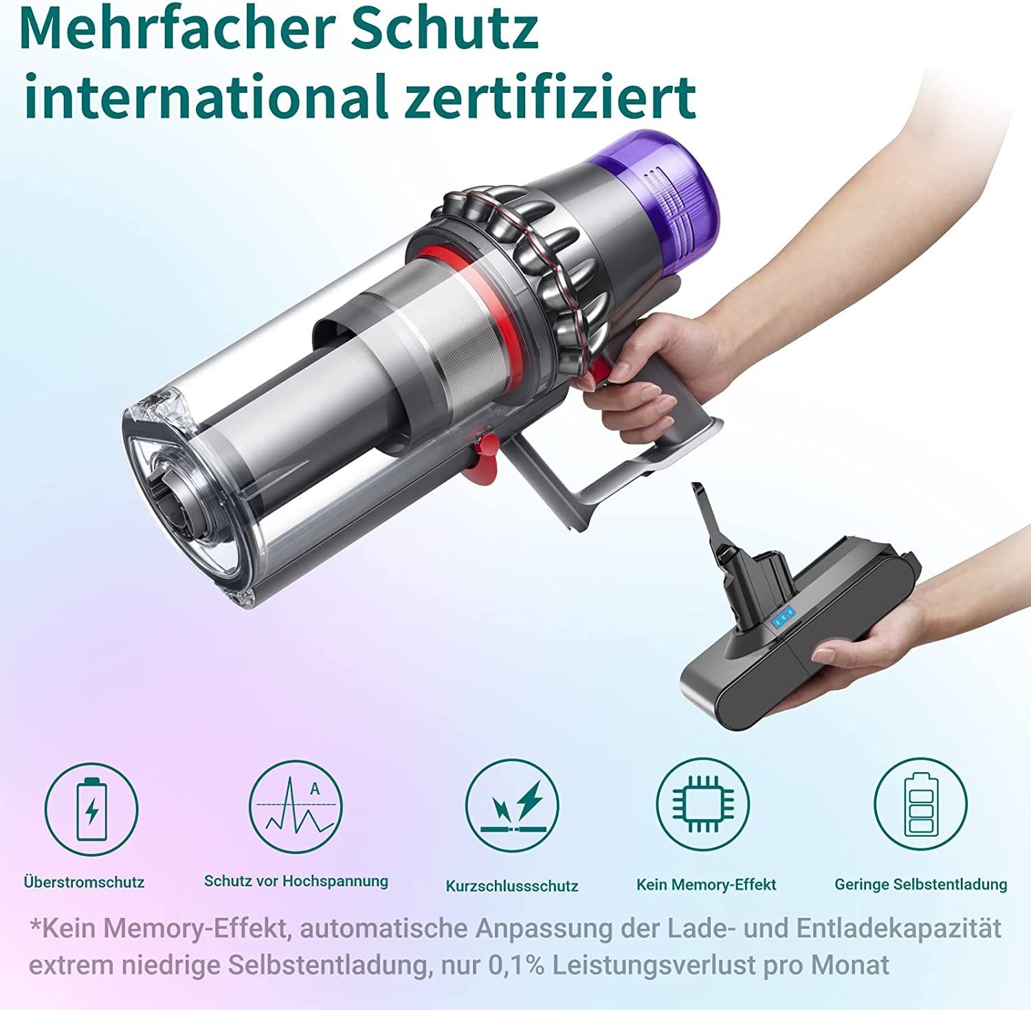 JOEAIS 4600mAh V8 Akku für Ersatzakku Staubsauger Handstaubsauger Staubsauger-Akku Kompatibel mit V8 Absolute Animal Fluffy Motorhead Slim SV10 handstaubsauger, 21.6V Batterie mit Schrauben & Schraubendreher
