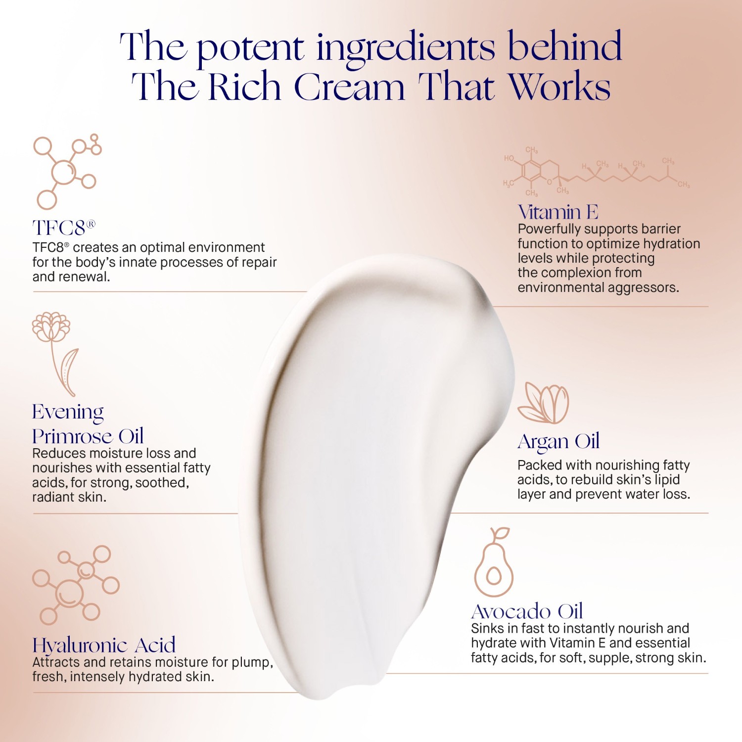Augustinus Bader Rich Moisturizing Cream