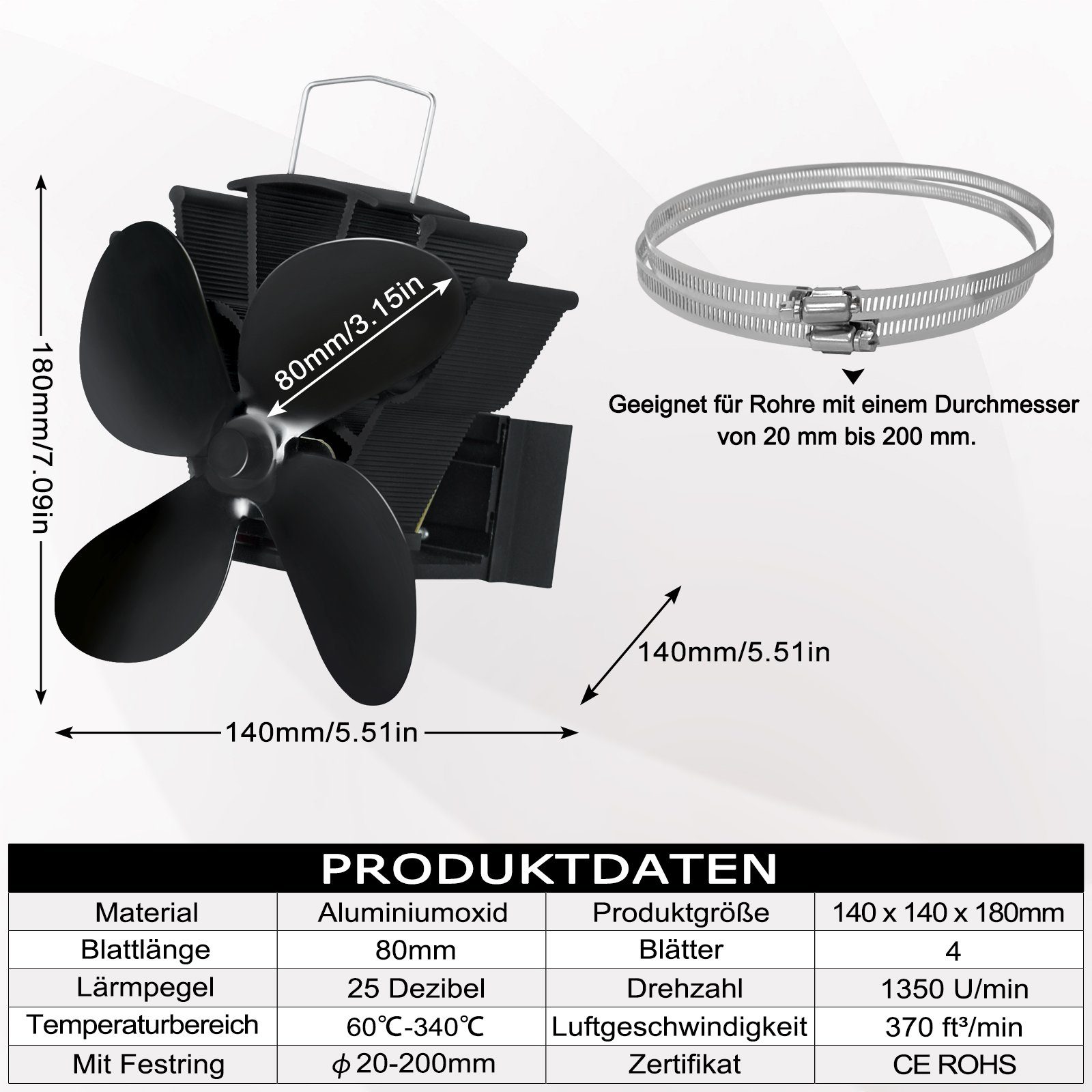 UISEBRT Kaminventilator mit 4 Blättern Ofenventilator ohne Strom Kaminlüfter