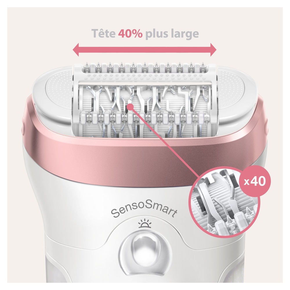 braun Braun Silk-épil 9 9-720 Épilateur Électrique Femme Pour Épilation Longue Durée Epilateur Electrique