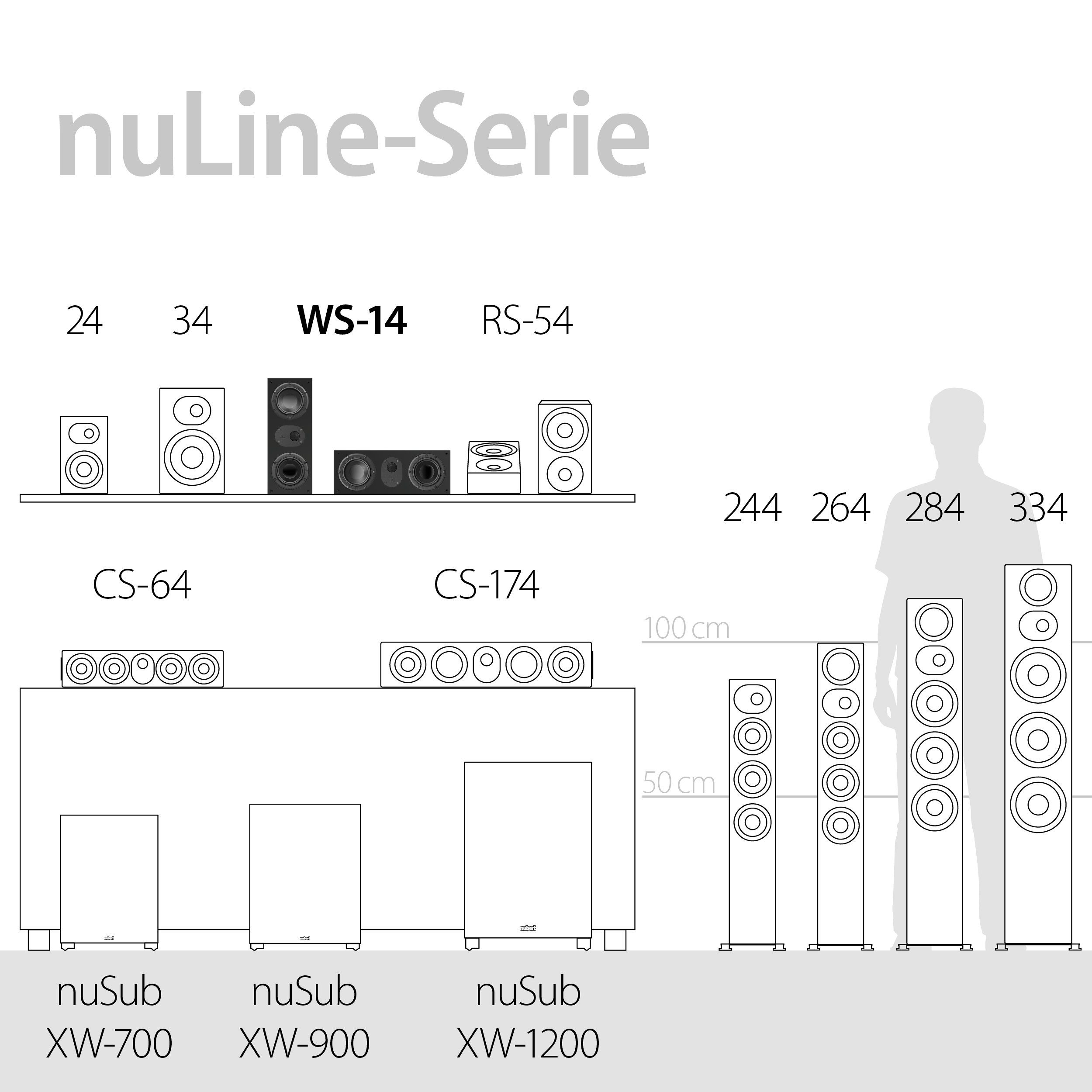 Nubert nuLine WS-14 Surround-Lautsprecher (270 W)