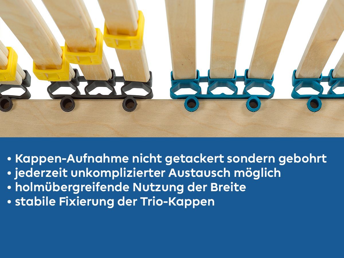Lattenrost PREMIUM, BMM, Kopfteil manuell verstellbar, Fußteil nicht verstellbar, geräuschlose Trio HQ-Kappen, holmübergreifende Latten