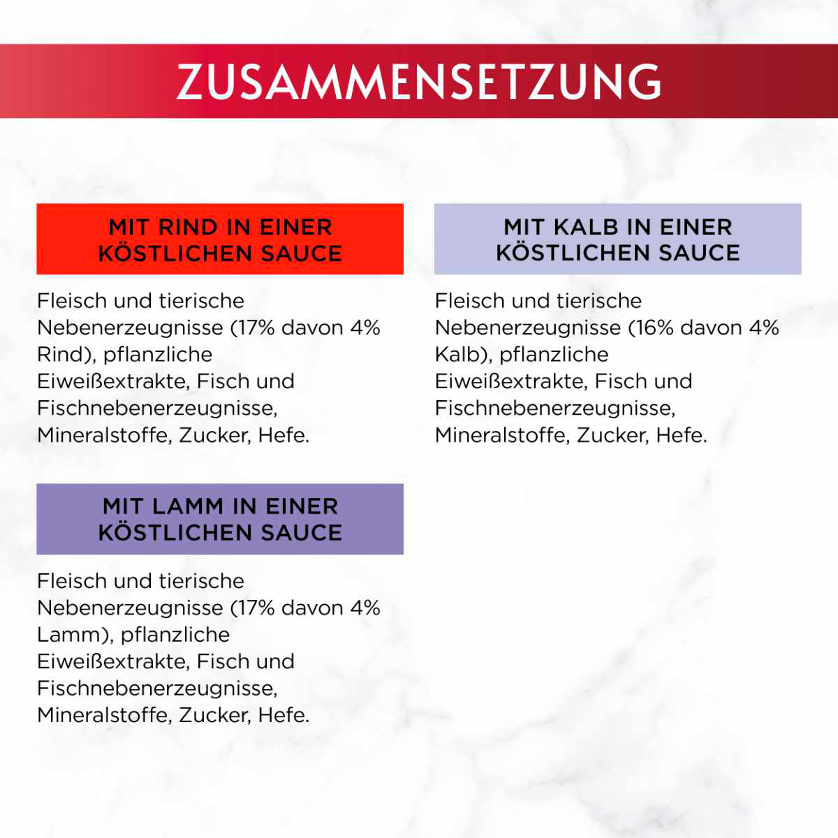 GOURMET Mon Petit Intense Fleisch-Variationen kaufen