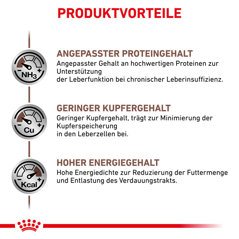 ROYAL CANIN Leber & Schilddrüse ROYAL CANIN ® Veterinary HEPATIC 4 kg