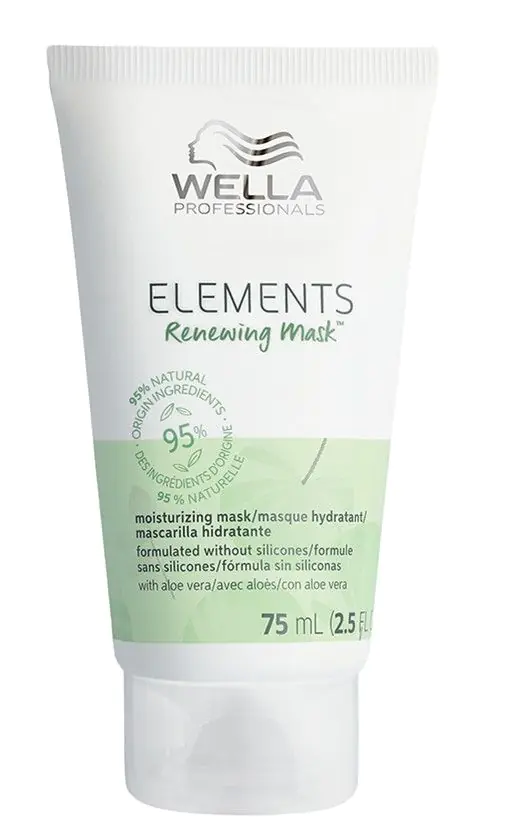 Wella Professionals Elements Renew hårmaske, 75 ml