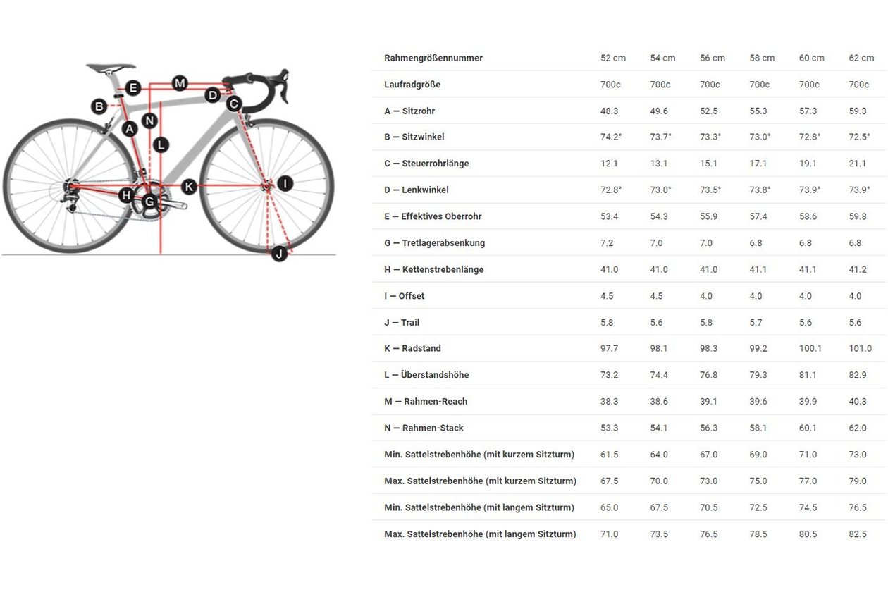 Trek Emonda SL 6 Disc - 2022 - 28 Zoll - Diamant