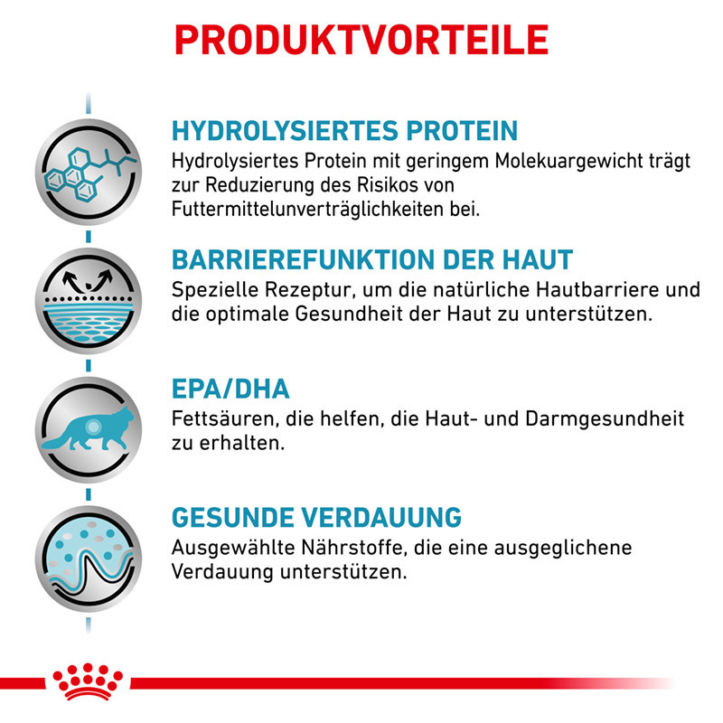 ROYAL CANIN Hypoallergen ROYAL CANIN Veterinary Hypoallergenic 400 g
