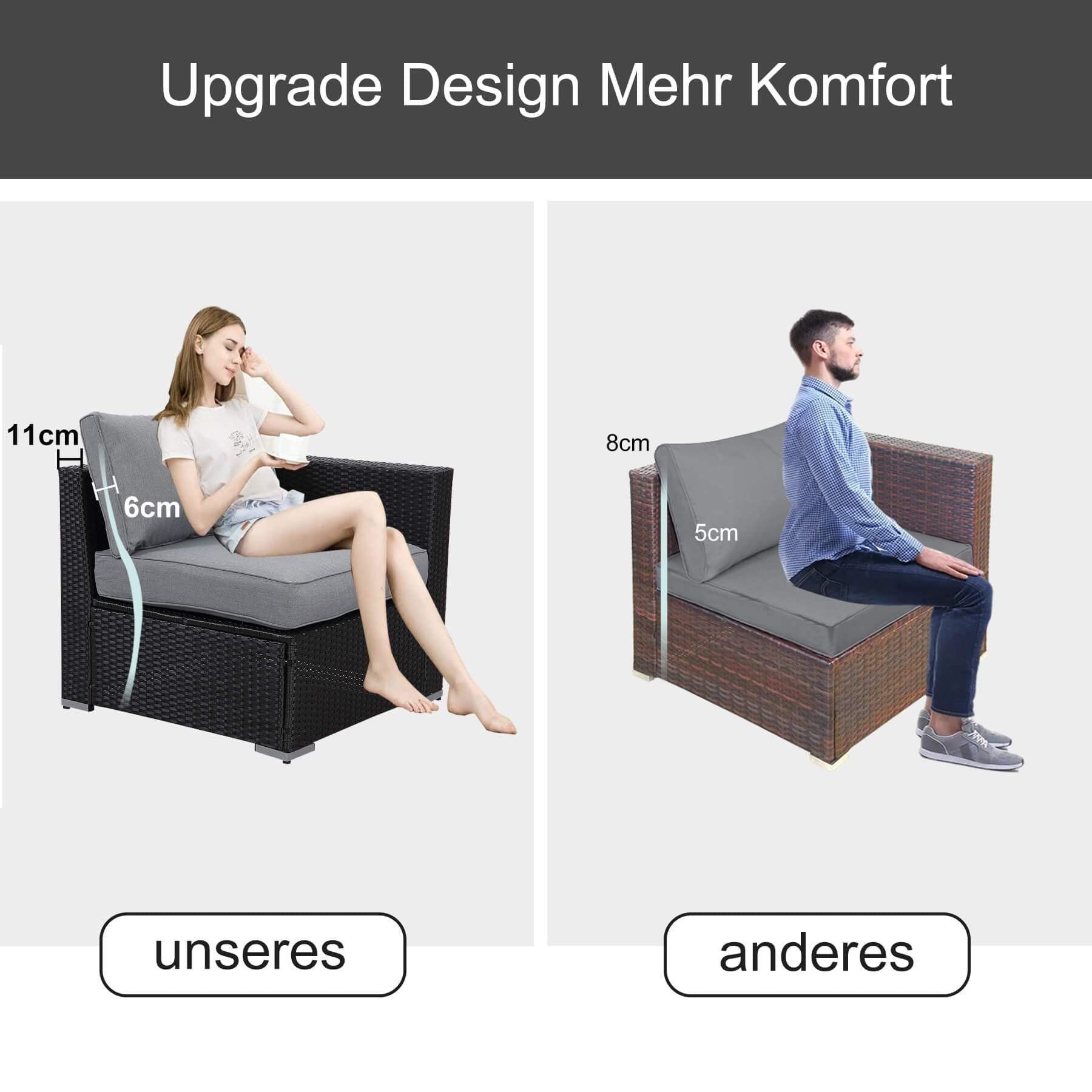 MeXo von GLP HOME Loungeset Handgewebt Rattan Gartenmöbelset, Gartenloungeset, Gartengarnitur, (2-tlg), Loungeecke, Balkonmöbel, frei kombiniertbar für 1-2 Personen