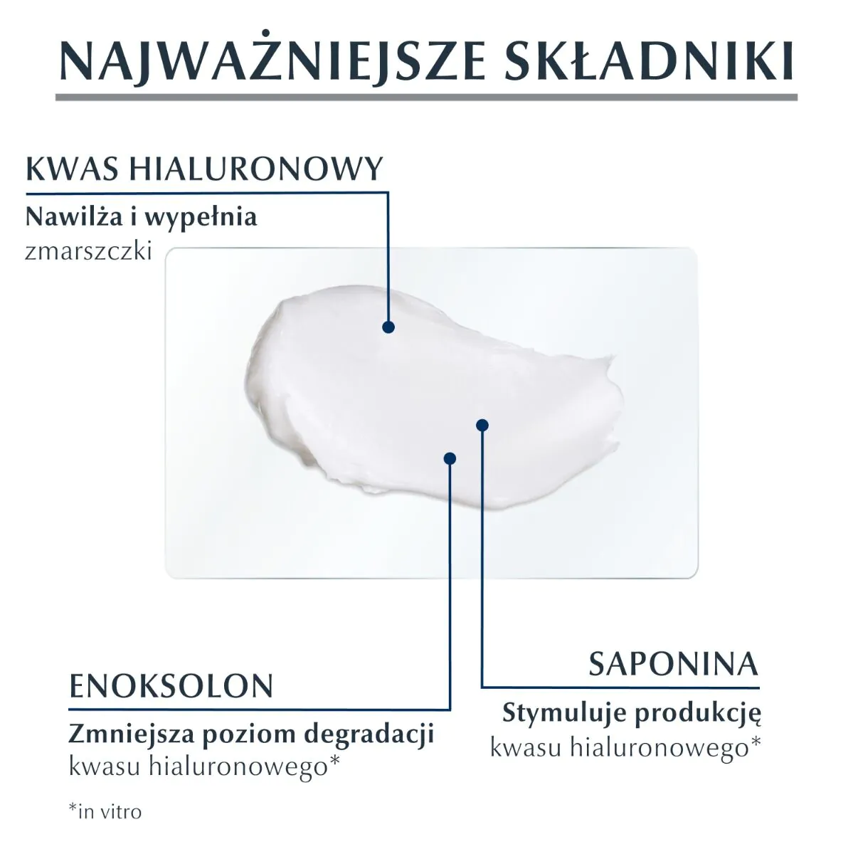 Eucerin Hyaluron Filler dnevna krema SPF 15 za normalnu i mješovitu kožu