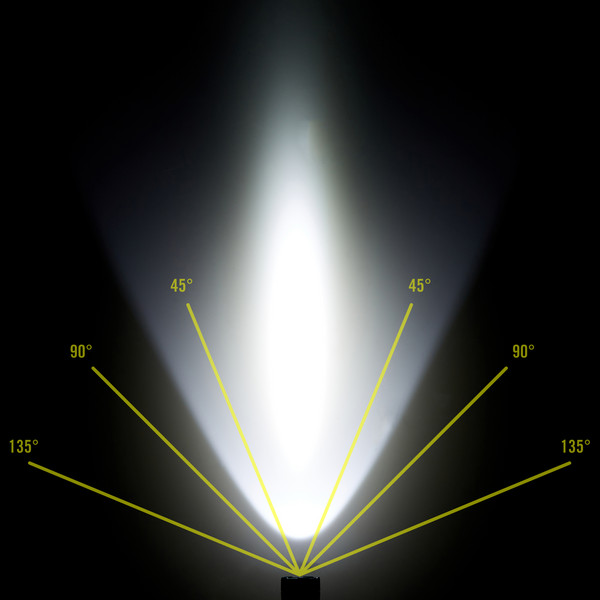 MH25 V2 - Taschenlampe
