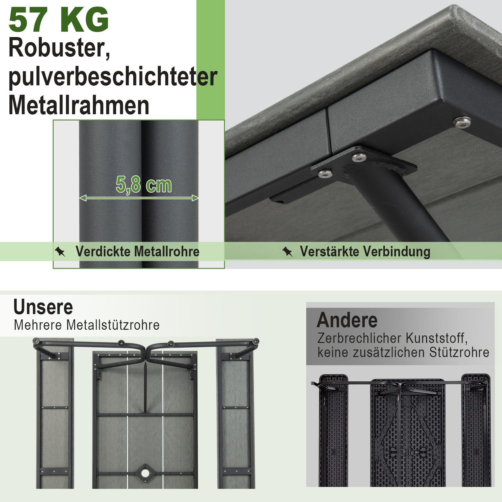 COSTWAY Bierzeltgarnitur 1 Biertisch & 2 Bänke, (3-tlg), mit 183 x 78,5 cm Tischplatte