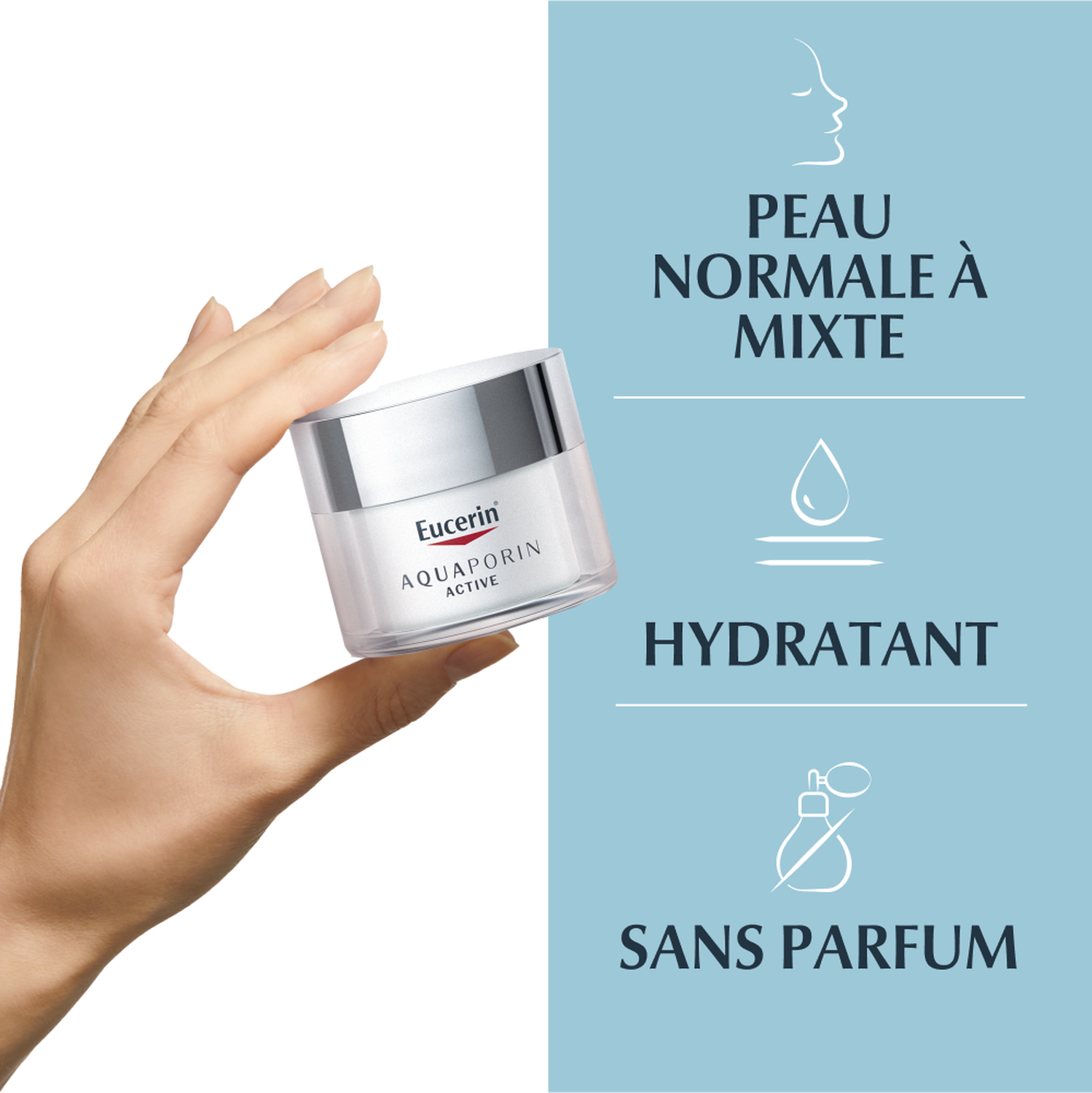 Eucerin Aquaporin Active Crème Hydratation Intense Longue Durée