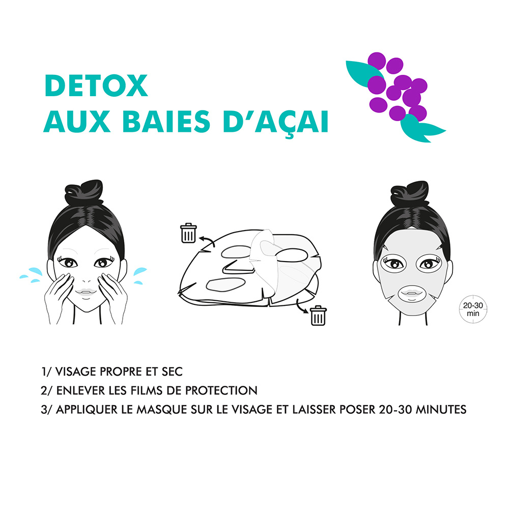 Inuwet MASQUE VISAGE ANTI POLLUTION DETOX - BAIES D'ACAI, BIO CELLULOSE Masque visage