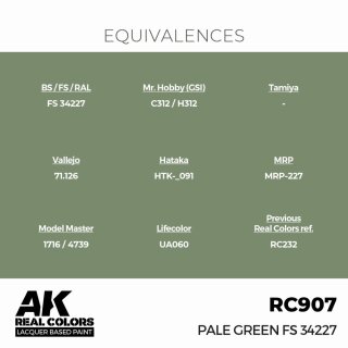 AK - Real Colors - Military - Pale Green FS 34227 (17ml)