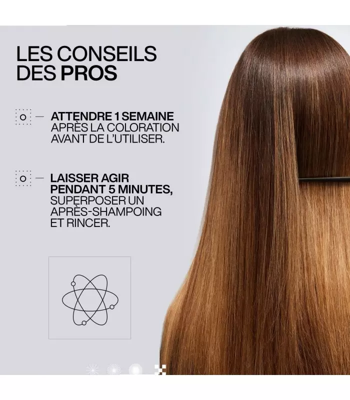 ACIDIC COLOR GLOSS Soin Gloss Brillance Professionnelle