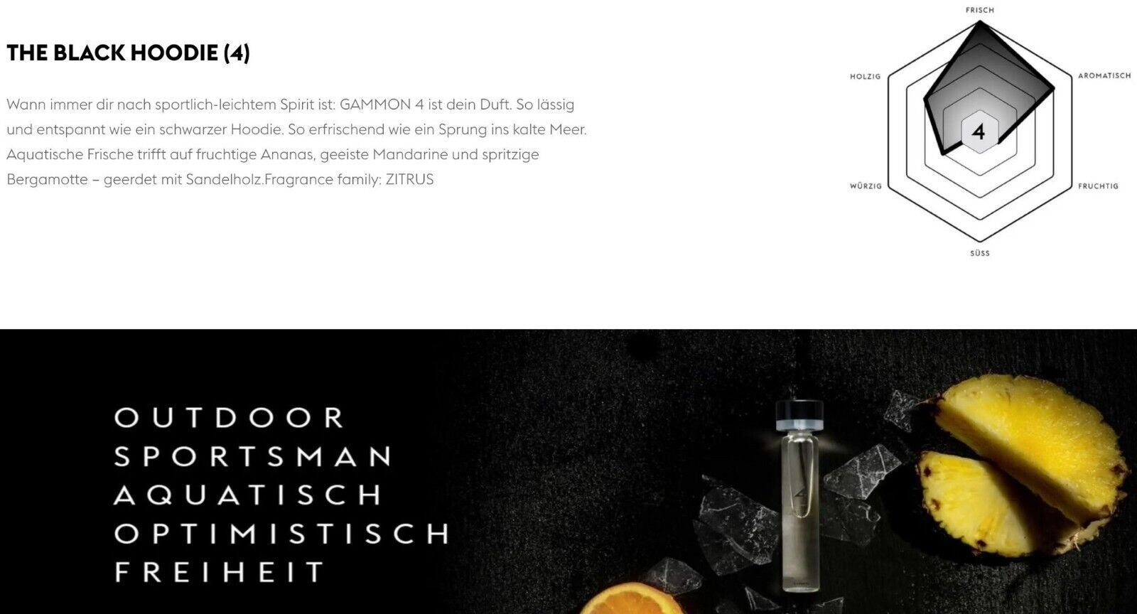 GAMMON Eau de Parfum Black Styles - The Black Hoodie (4)