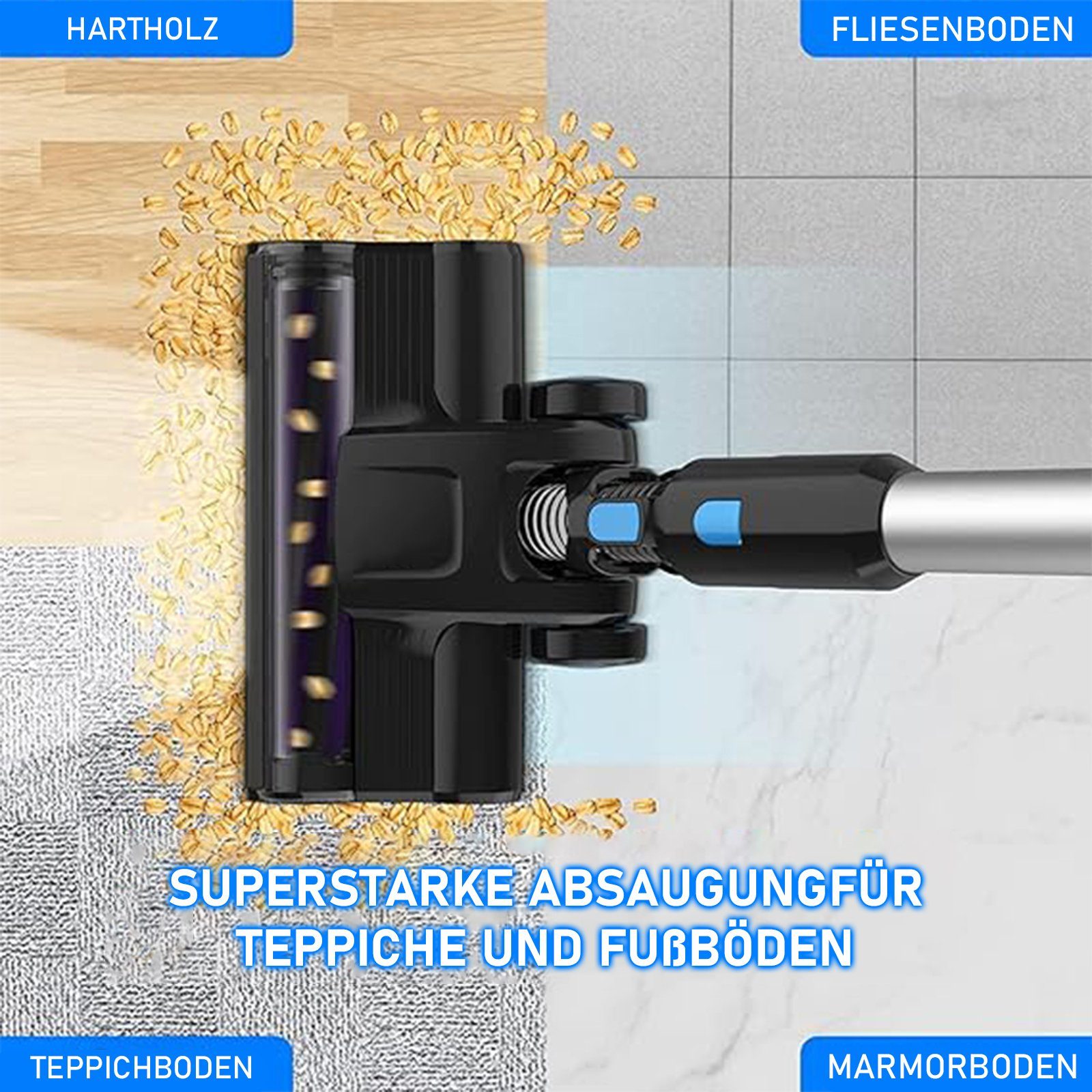 Grenintol Akku-Handstaubsauger Akku Staubsauger,Akku Handstaubsauger,Akkusauger 8 in 1