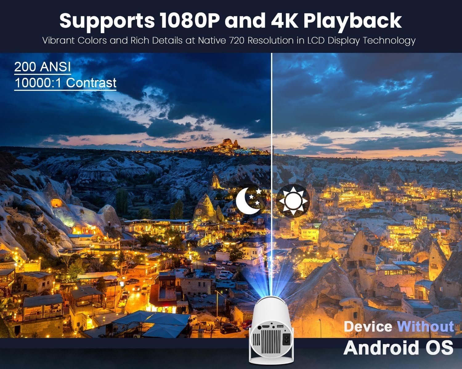 Magcubic unterstützt 4K 180° Dreh Projector mit 2.4/5G WiFi BT5.0 Portabler Projektor (200 lm, 10000:1, 3840 x 2160 px, Automatischer Keystone-Korrektur Heimkino Portabler mit 130''Display)
