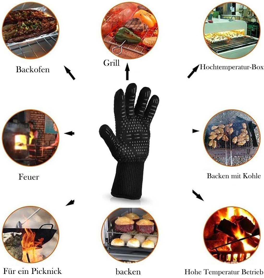 YYV Topfhandschuhe 2 Stück Ofenhandschuhe, Schnittfeste Handschuhe Grillhandschuhe, (1-tlg), Feuerbeständige Handschuhe, schnittfeste Schale, schwarze Handschuhe