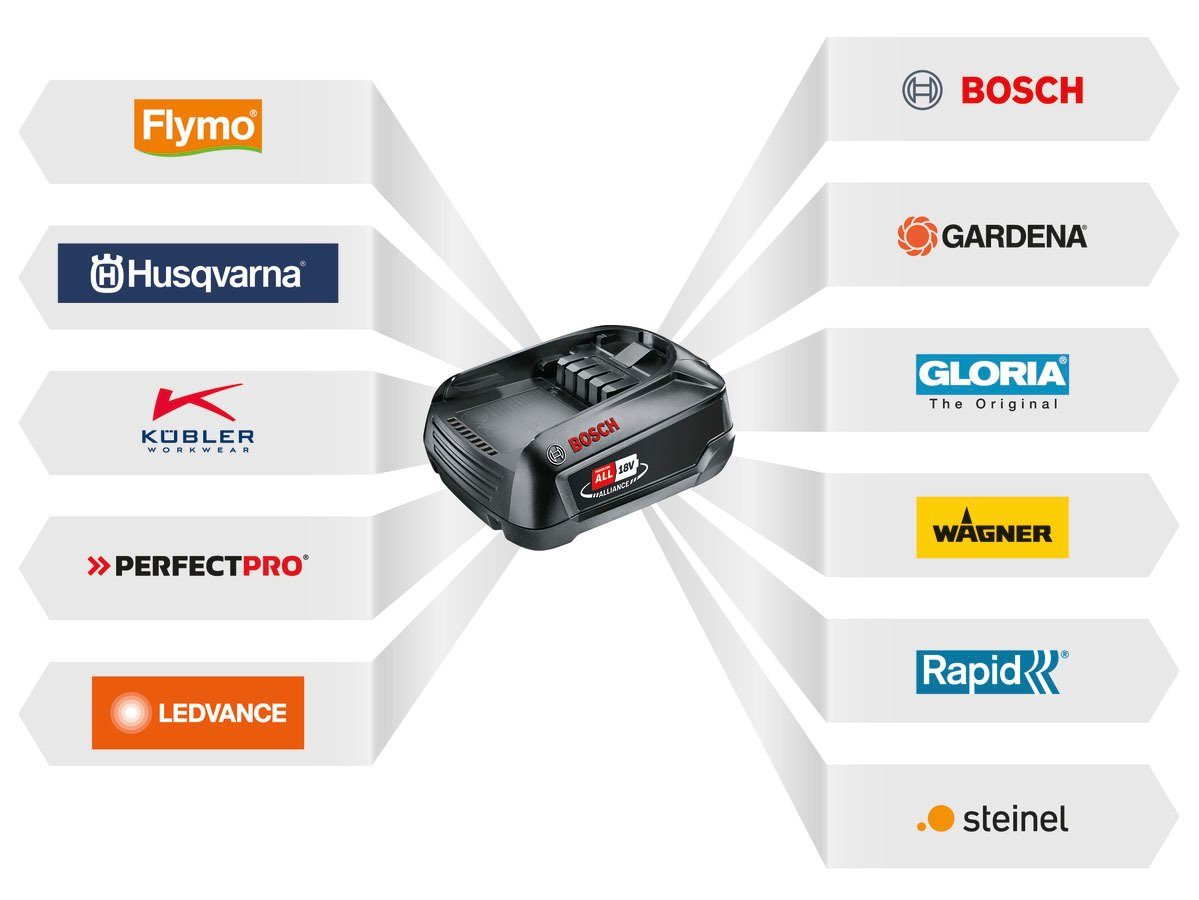 Bosch Home & Garden Starter-Set 18V, 4,0 Ah Akku + Ladegerät AL18V-30 Akku Starter-Set, inkl. Akku und Ladegerät