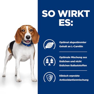 Hill's Prescription Diet r/d Weight Reduction mit Huhn