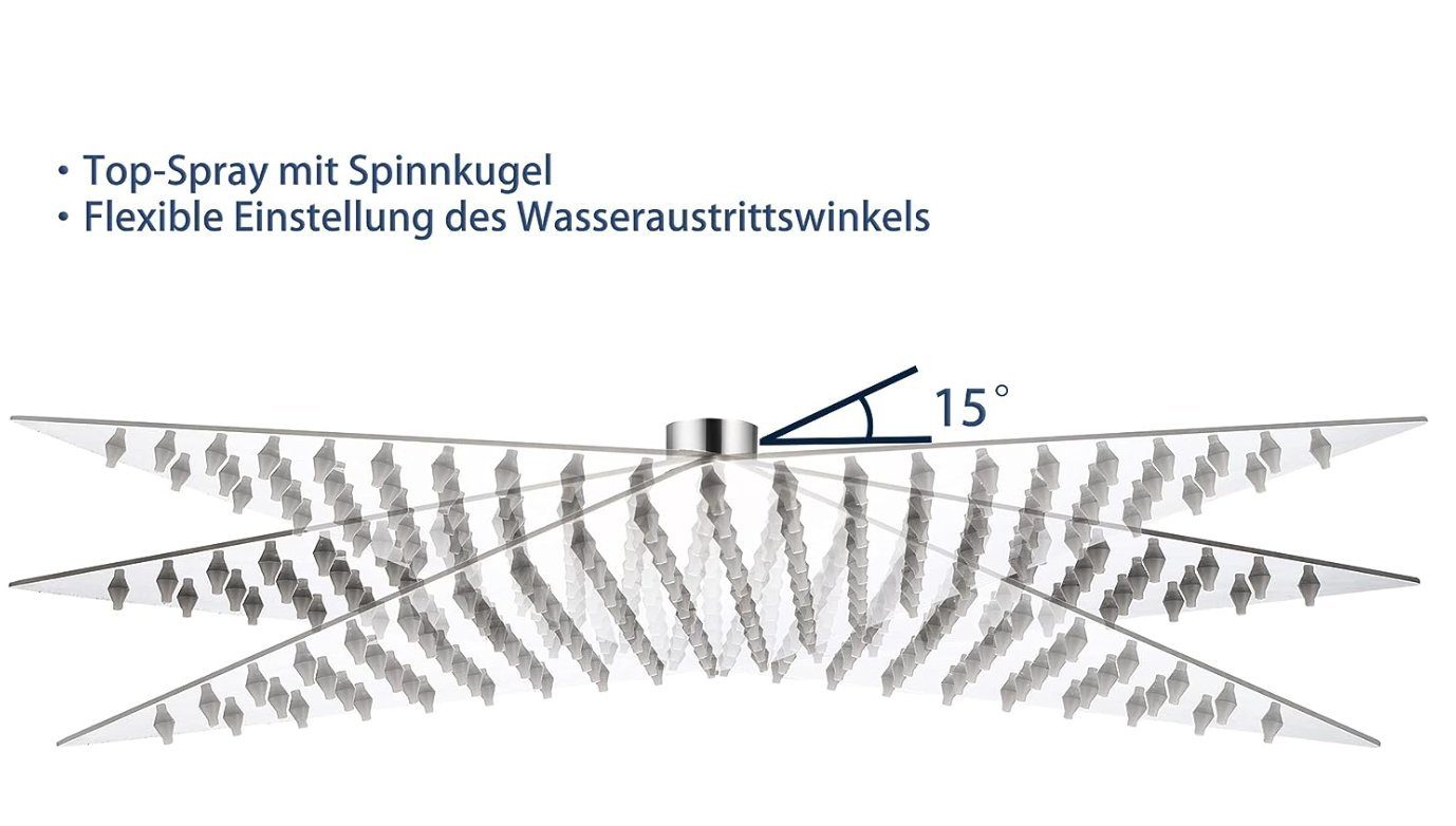 BlingBin Regenduschkopf Regenduschkopf quadratischer Duschkopf Edelstahl, Ultradünn, (mit Silikon-Wasserauslass, 10 