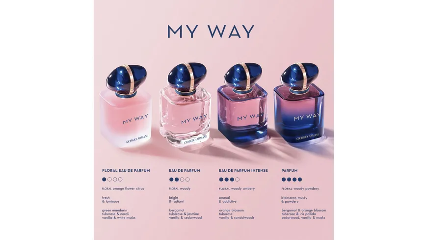 GIORGIO ARMANI MY WAY Eau de Parfum Nachfüllung 100 ml